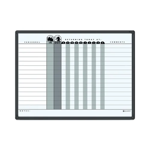 Employee In/Out Board System, 15-Person Tracking, 24" x 18", White/Gray Surface, Black Aluminum Frame Questions & Answers