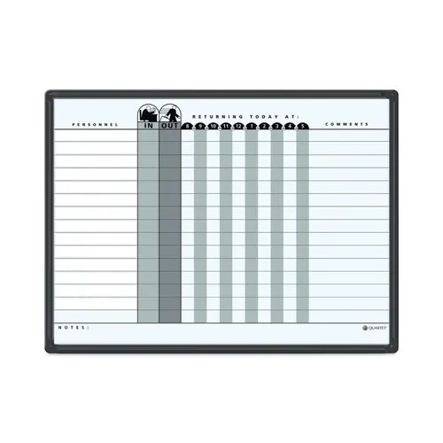 Employee In/Out Board System, Up to 15 Employees, 24 x 18, Porcelain White/Gray Surface, Black Aluminum Frame Questions & Answers